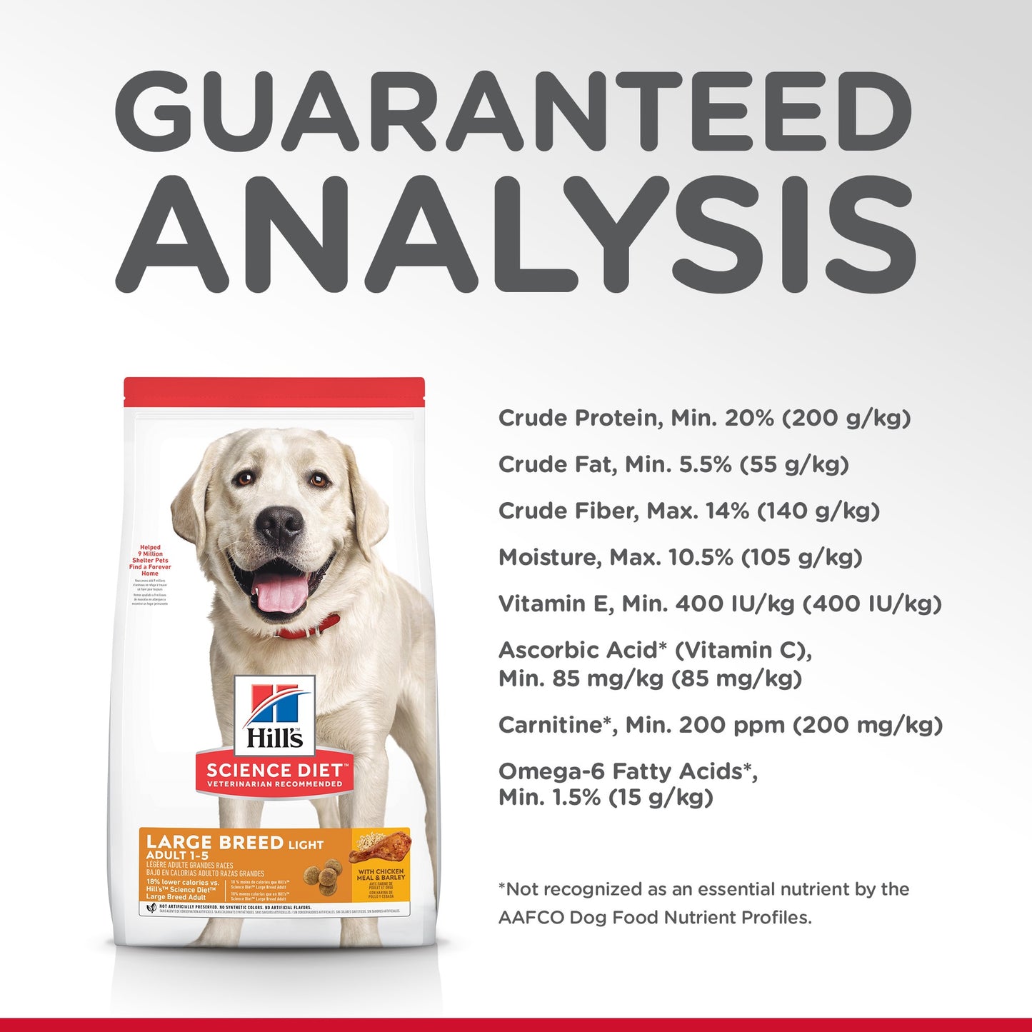 HILL'S SCIENCE DIET LIGHT ADULT LARGE BREED DRY DOG FOOD 12KG