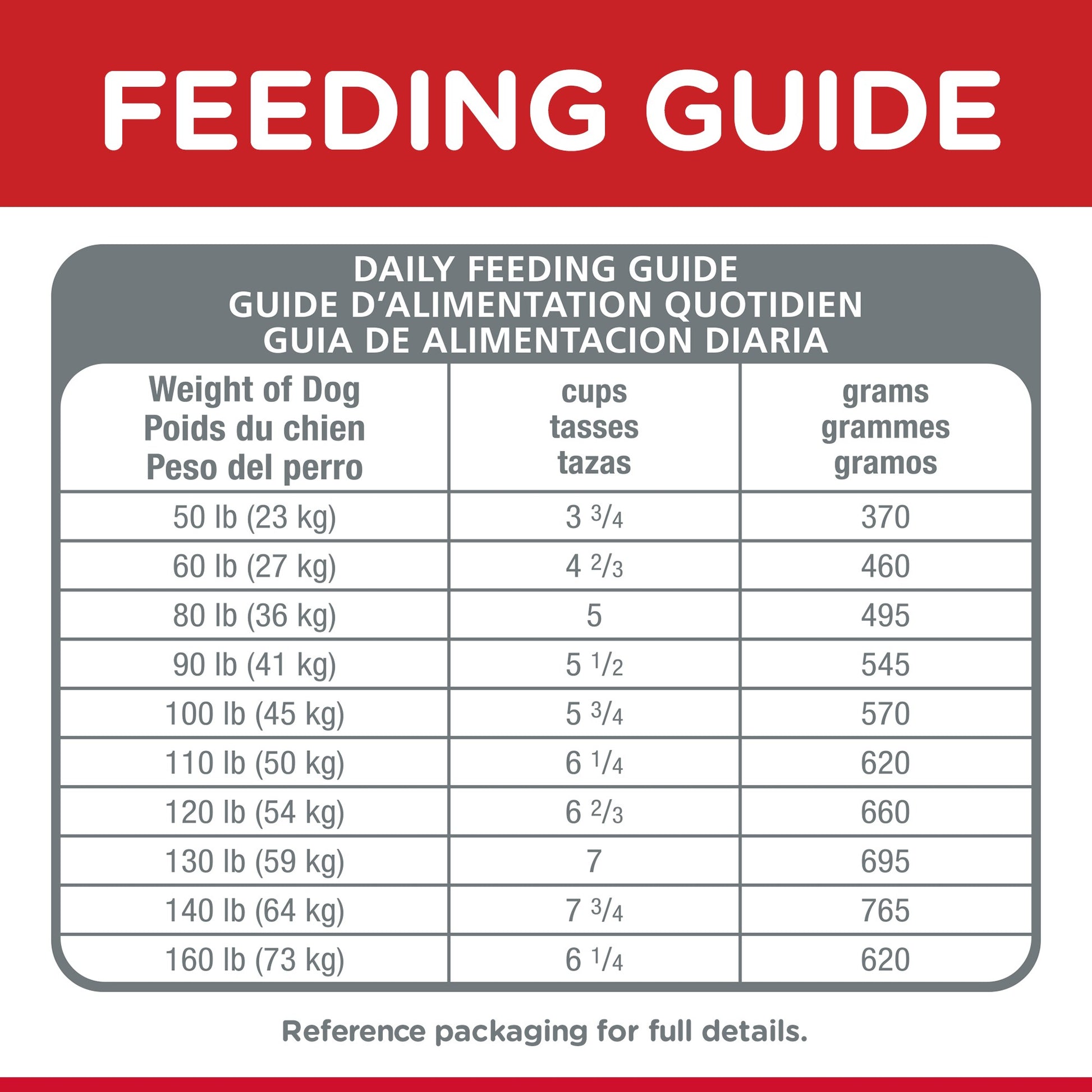 HILL'S SCIENCE DIET HEALTHY MOBILITY ADULT LARGE BREED DRY DOG FOOD 12KG