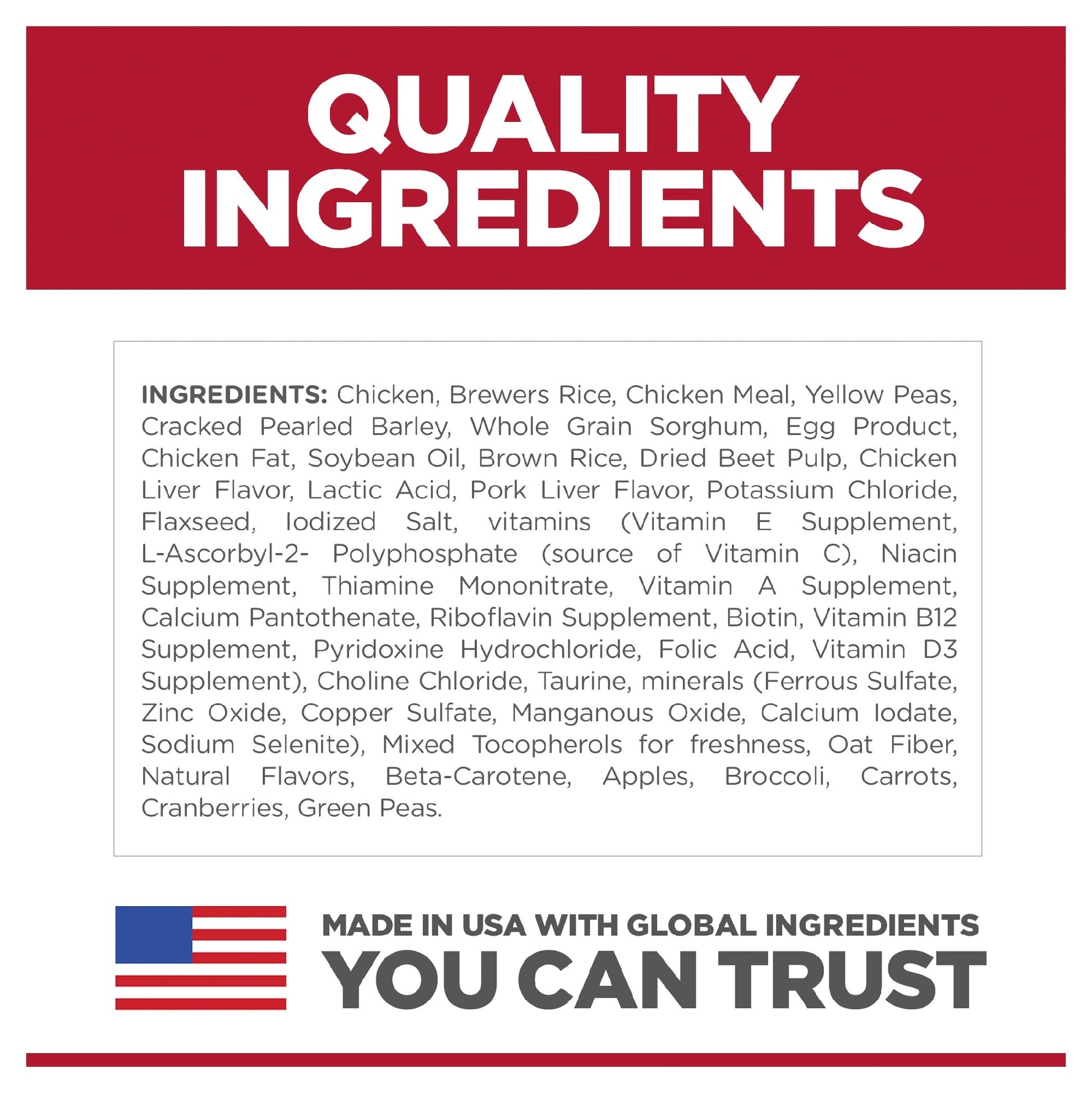 HILL'S SCIENCE DIET SENSITIVE STOMACH & SKIN ADULT DRY DOG FOOD 1.81KG