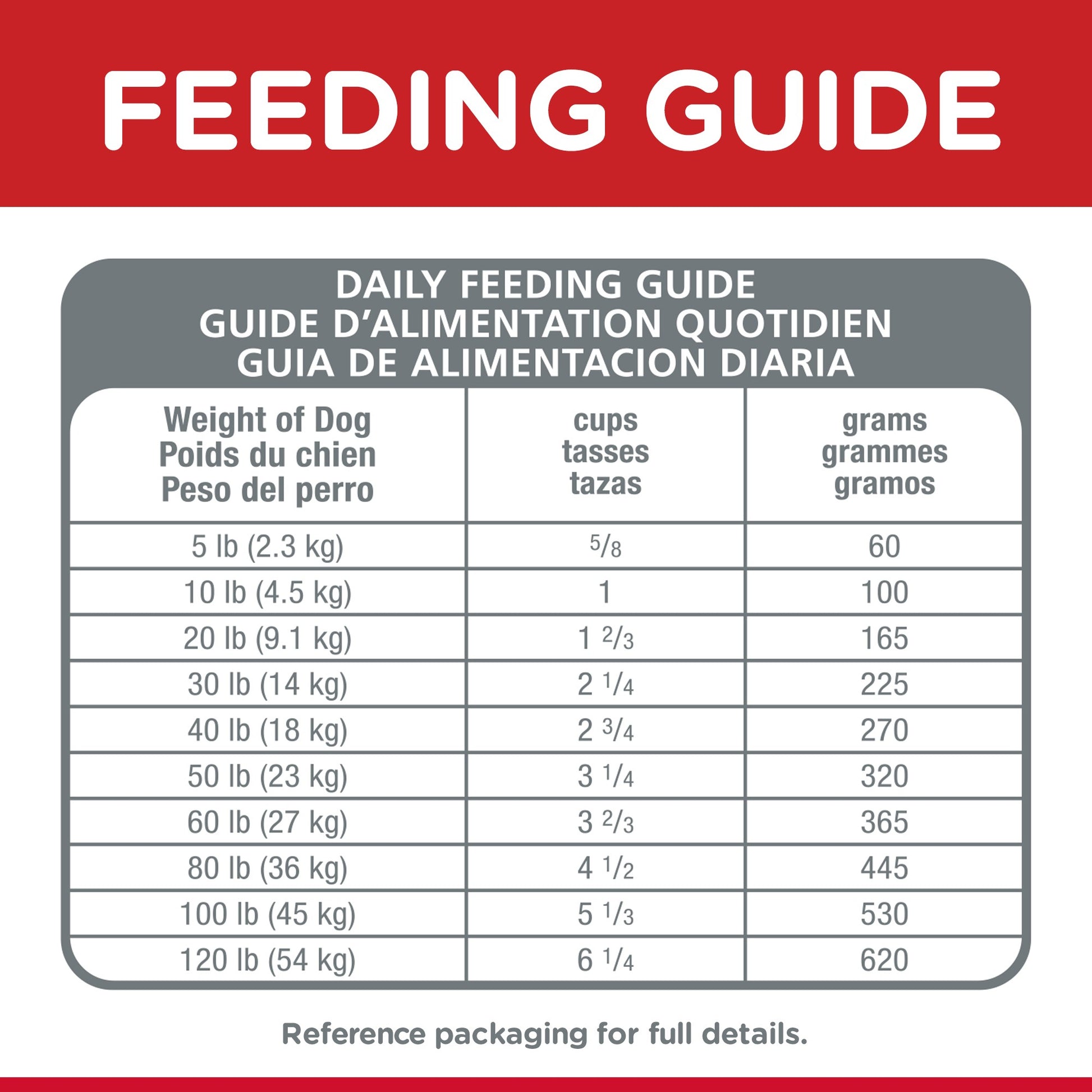 HILL'S SCIENCE DIET ADULT DRY DOG FOOD 3KG