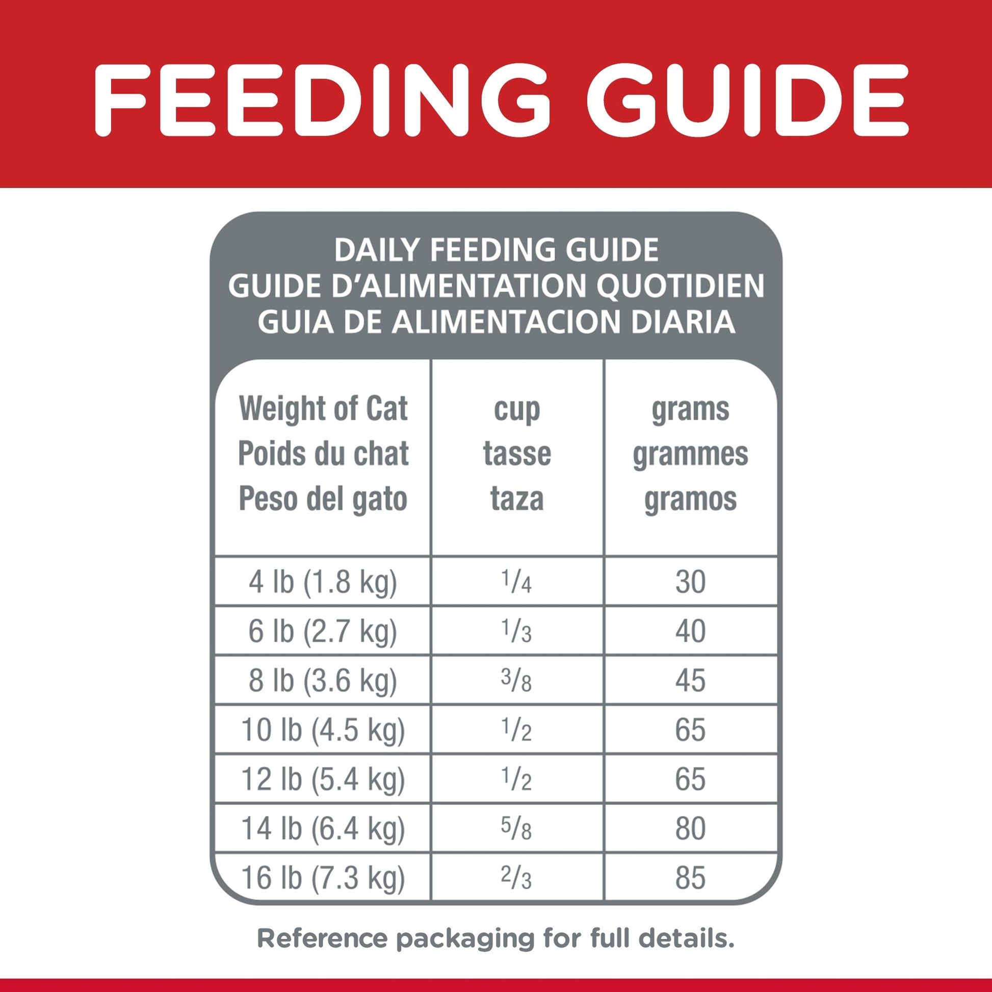 HILL'S SCIENCE DIET SENIOR ADULT 7+ DRY CAT FOOD 6KG