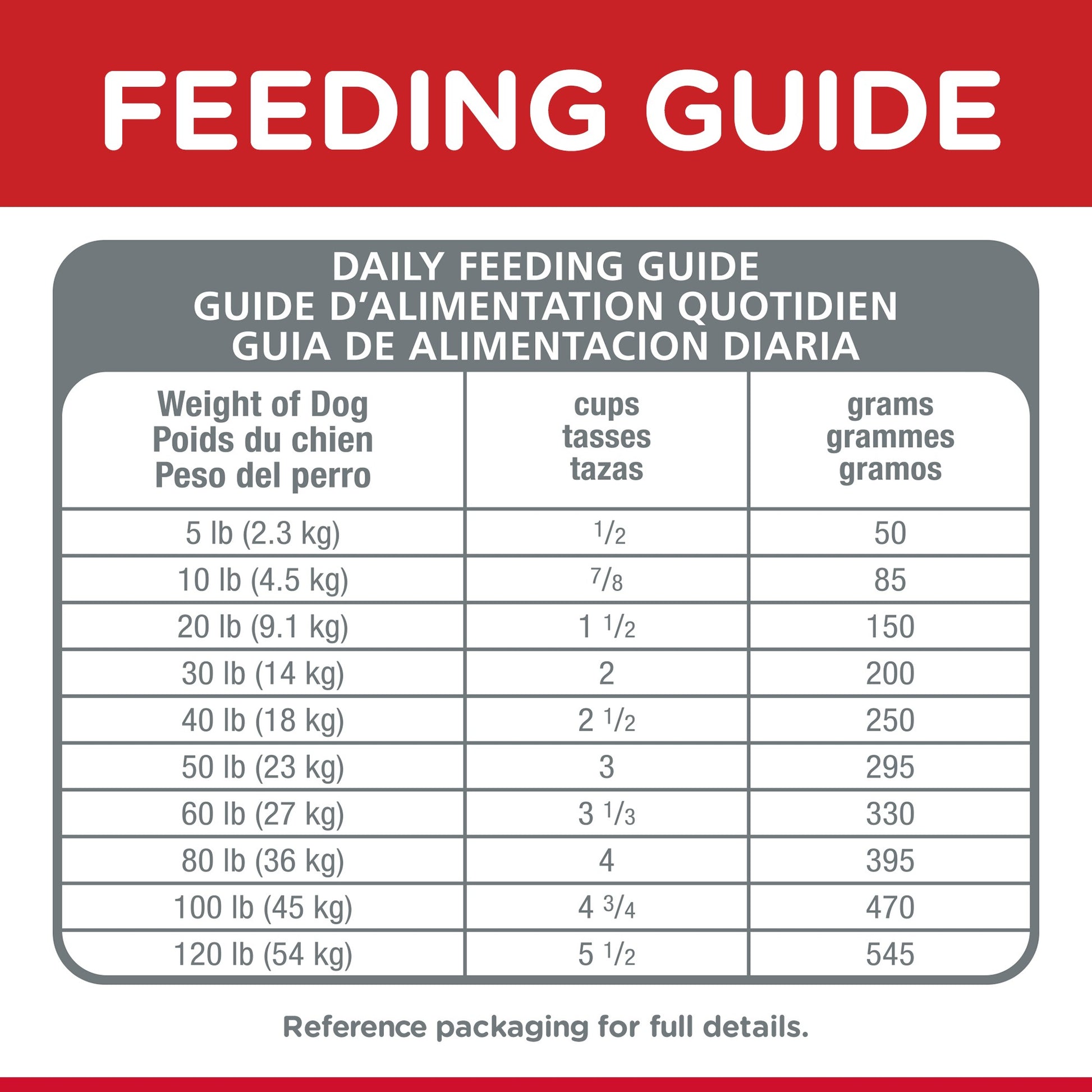 HILL'S SCIENCE DIET SENIOR ADULT 7+ DRY DOG FOOD 3KG