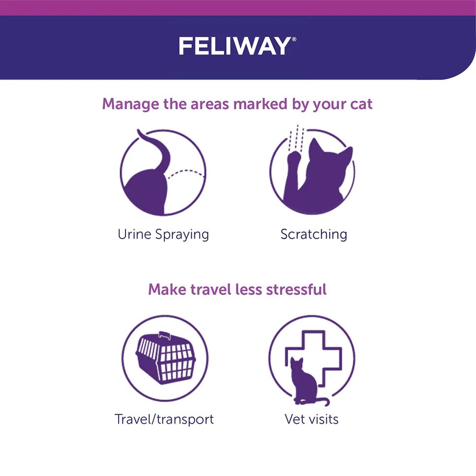 FELIWAY SPRAY 60ML