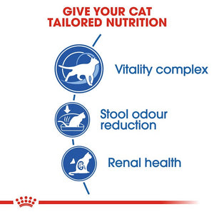 ROYAL CANIN CAT INDOOR 7+ 1.5KG