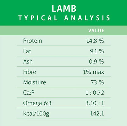 RAW 4 PAWS LAMB 8X200G PORTIONS 1.6KG