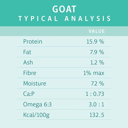 RAW 4 PAWS GOAT 1KG TUB